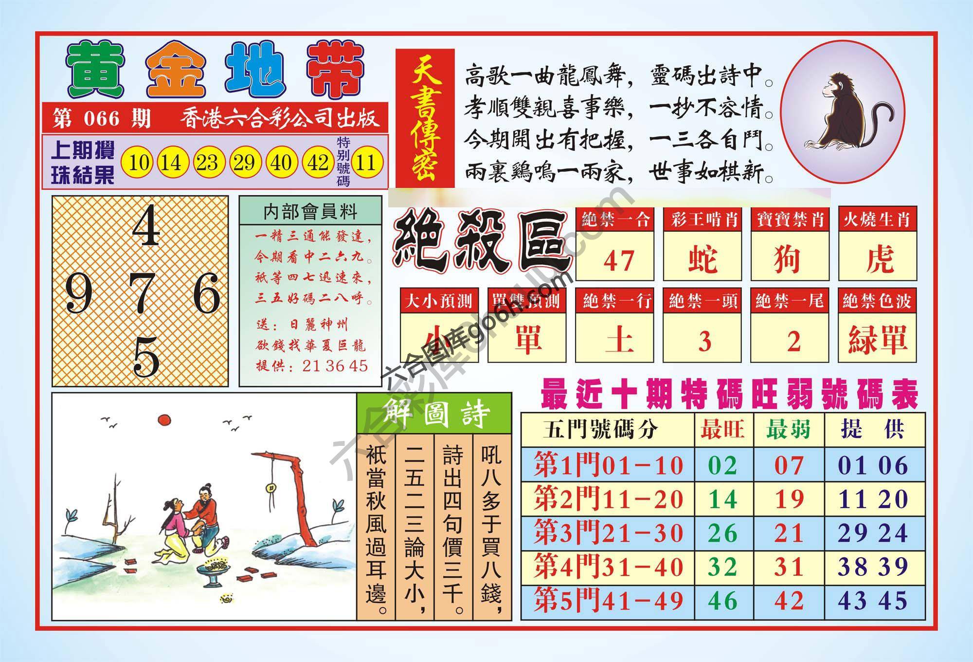 香港黄金地带