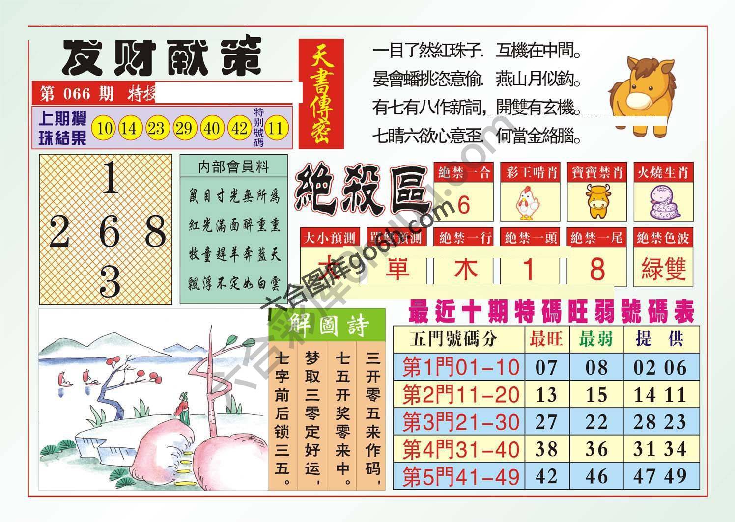 发财献策