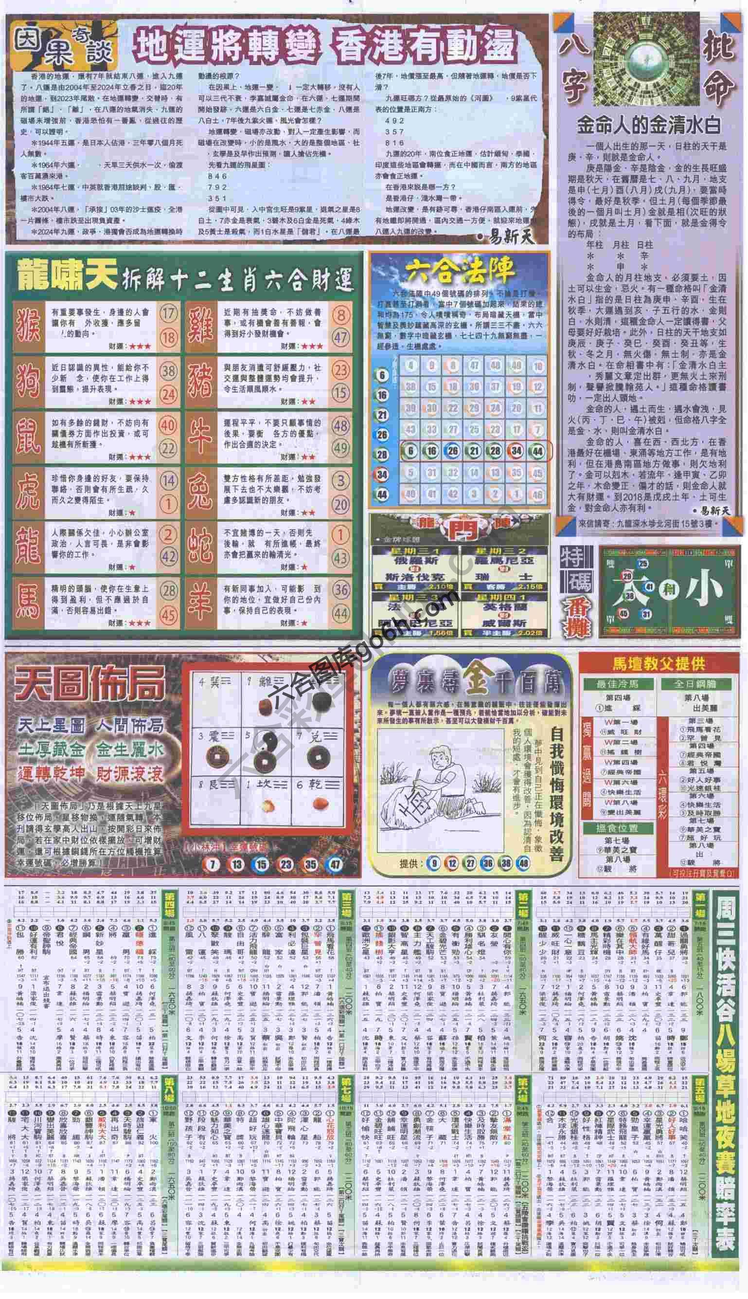 跑狗图