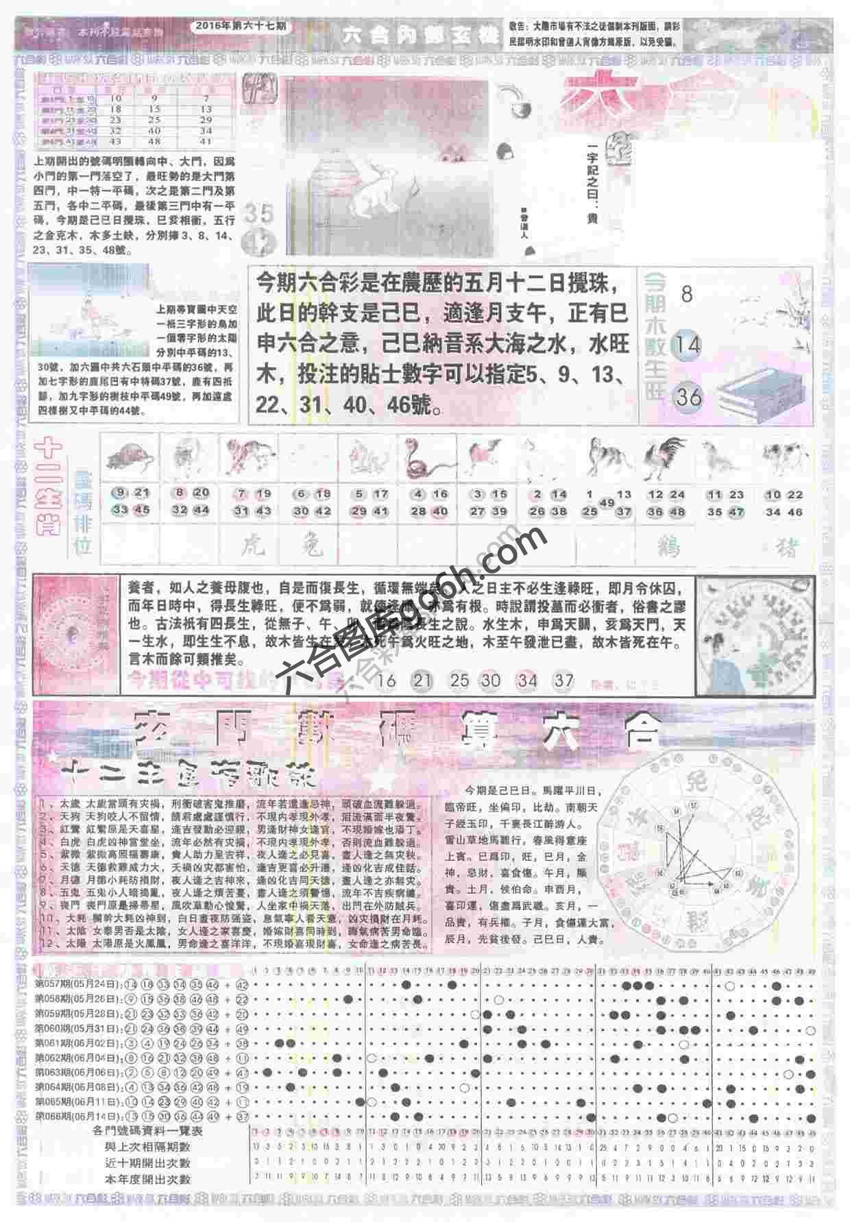 六合内部玄机