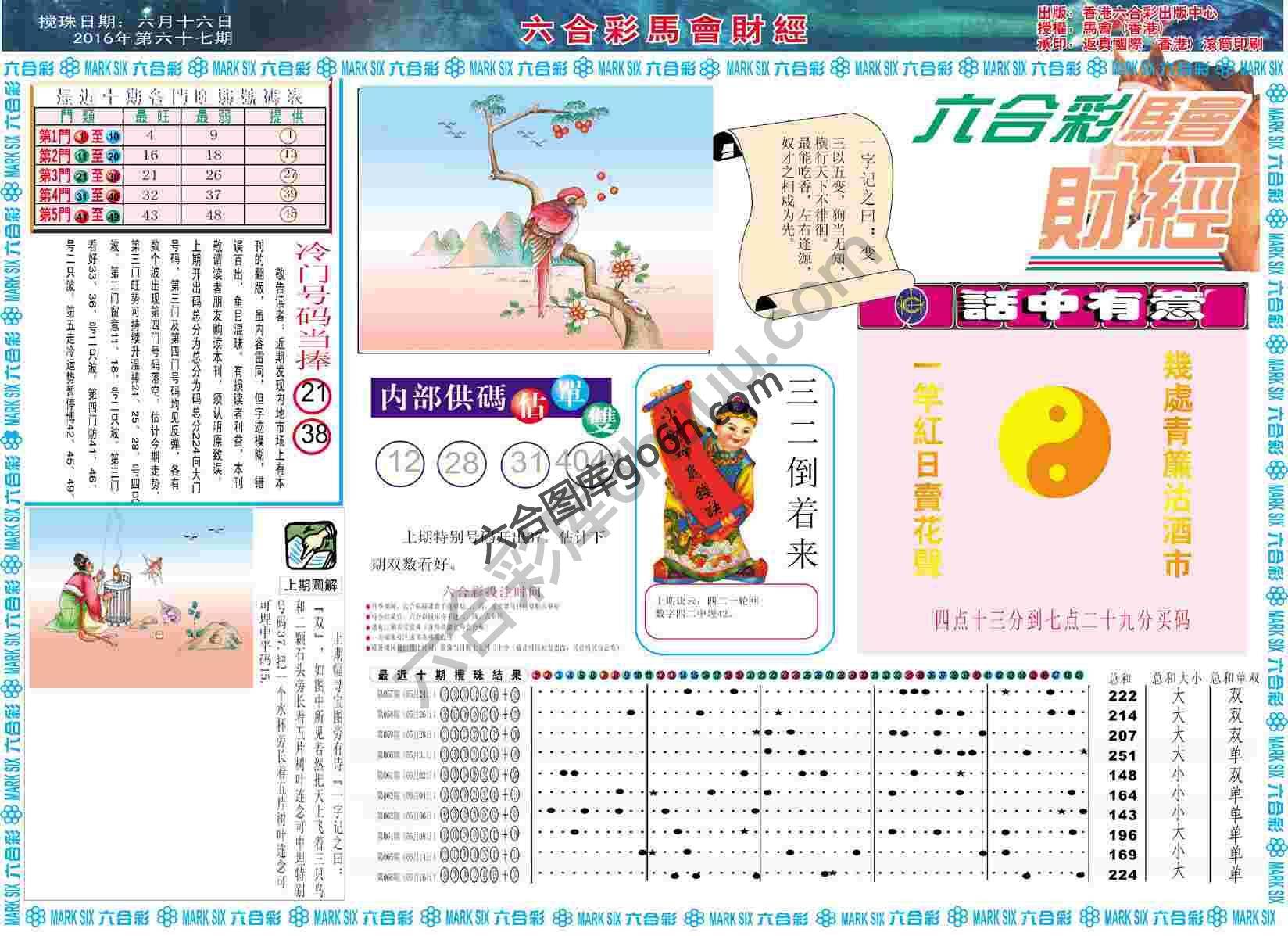 六合彩马会财经