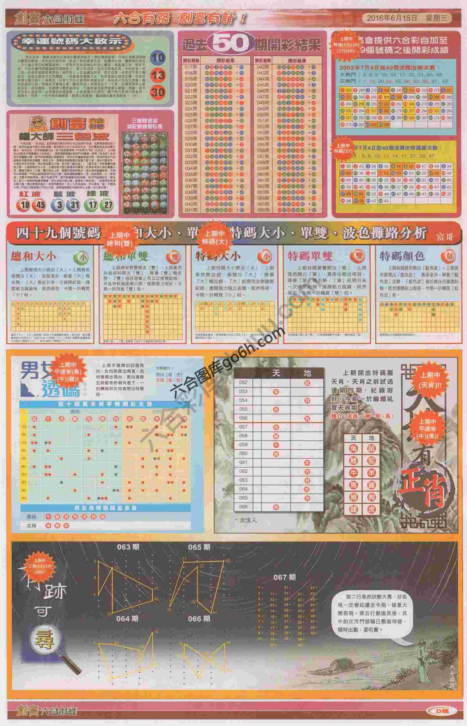 创富
