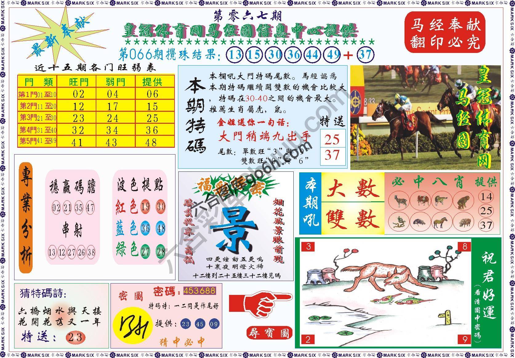 马经图记录