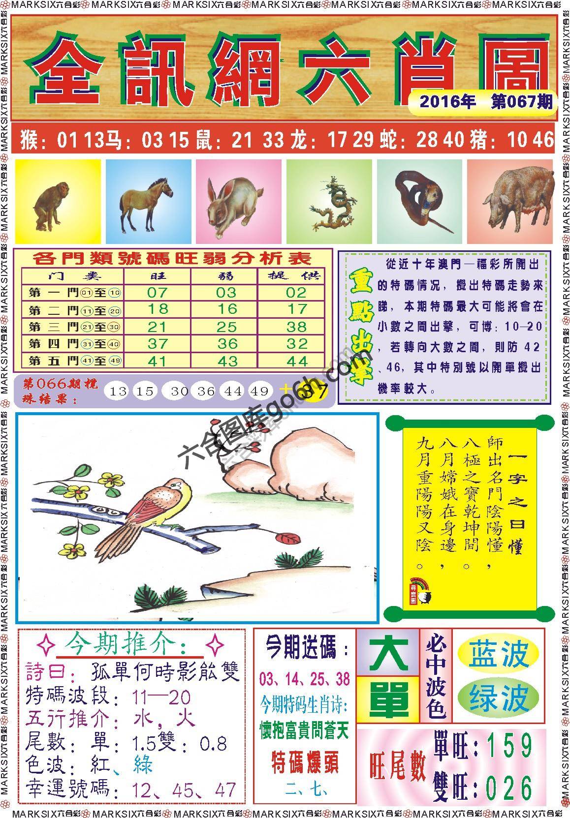 全讯网六肖图