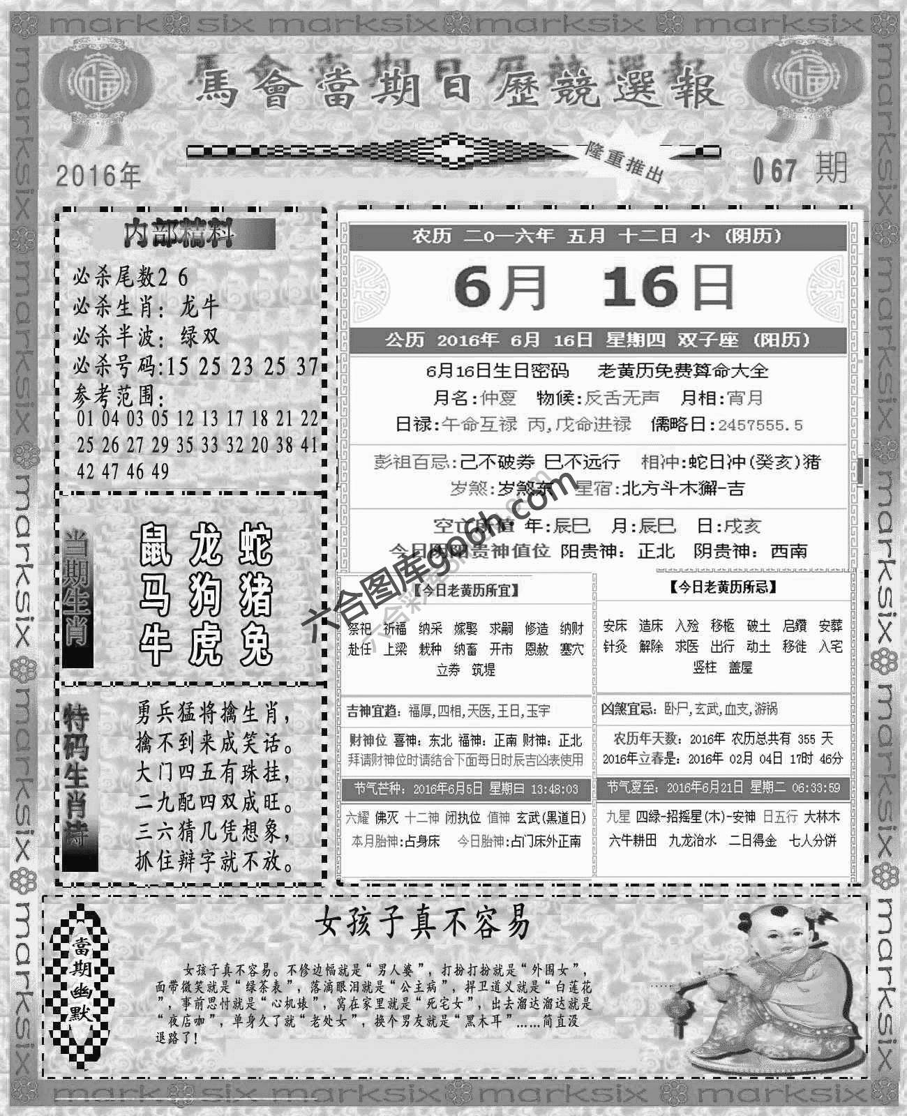 当天报