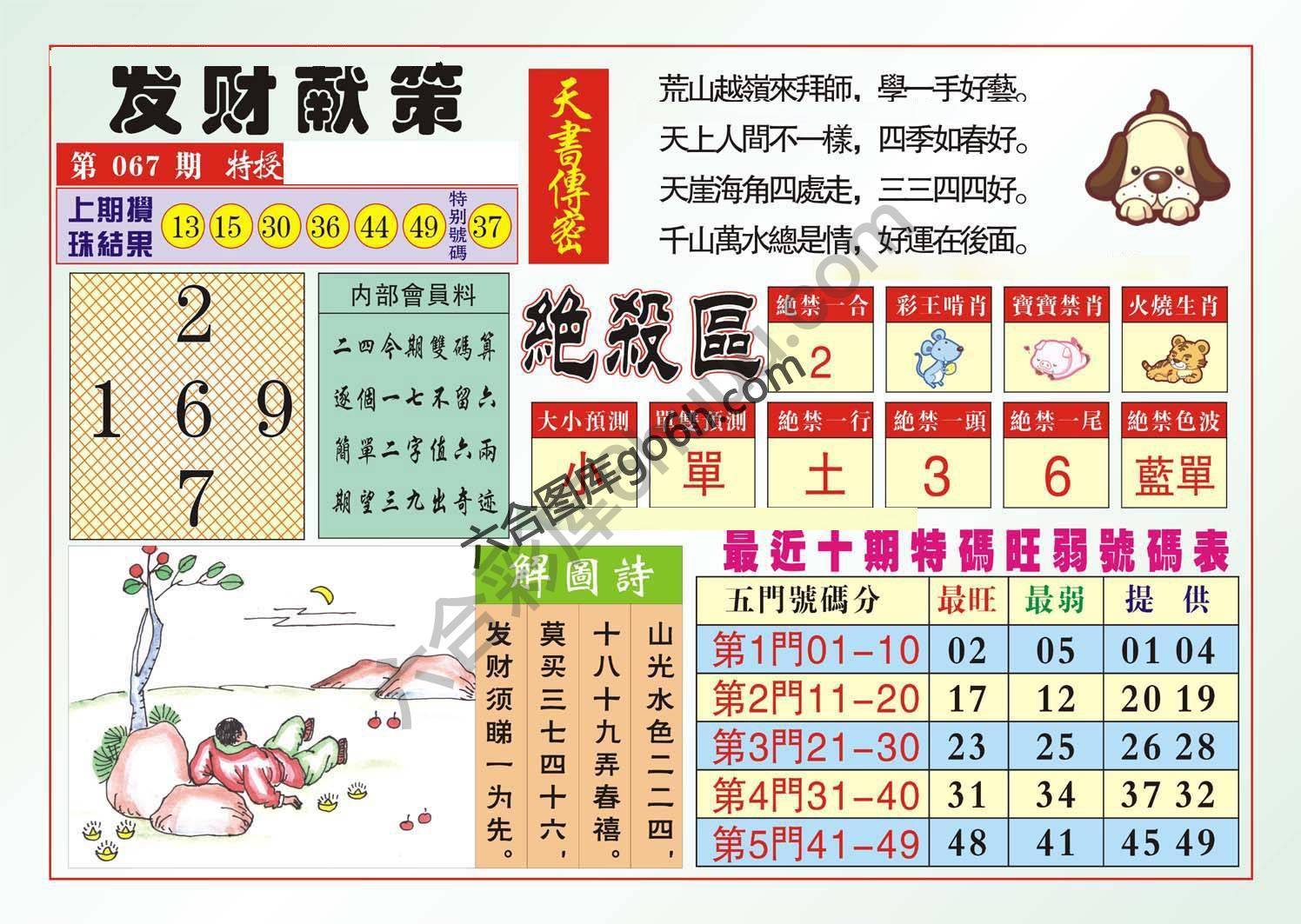 发财献策