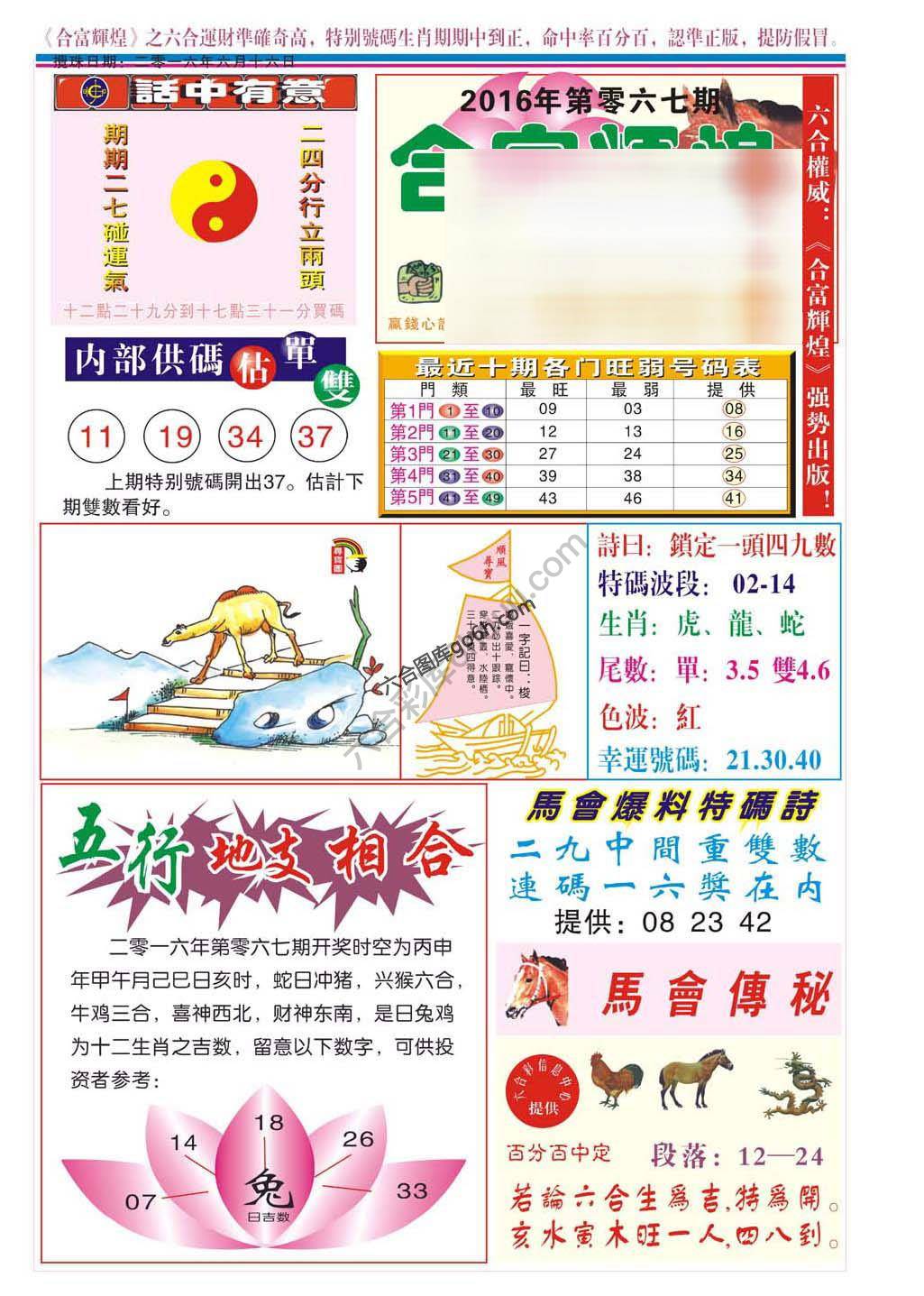 合富辉煌