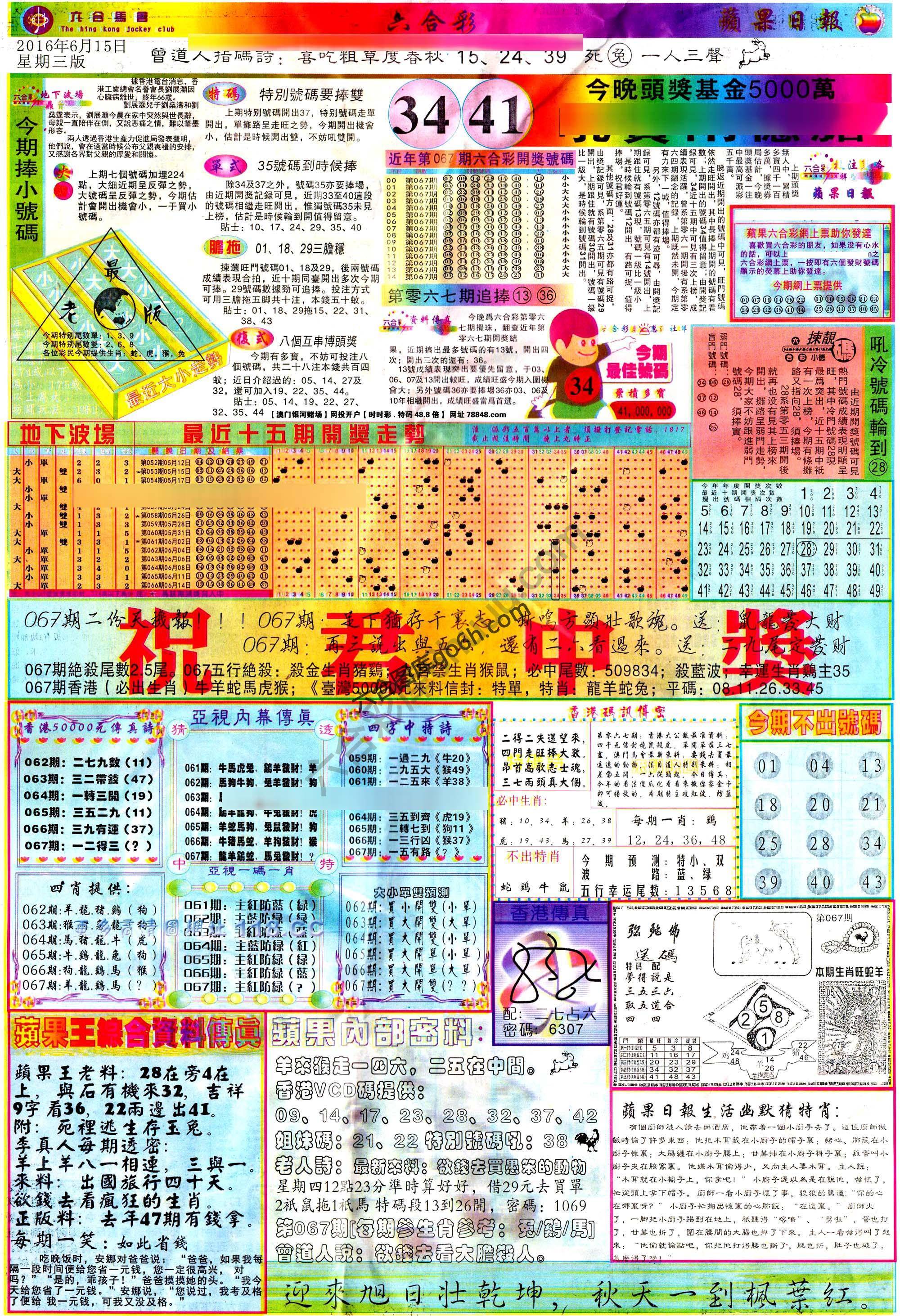 苹果日报