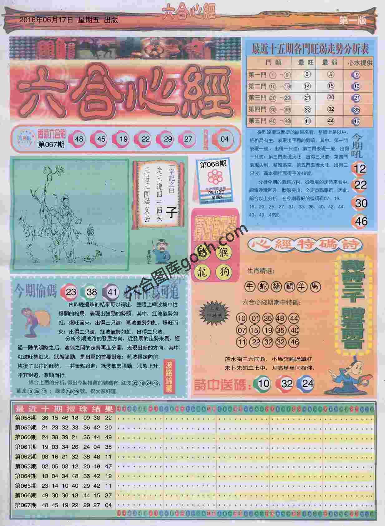 六合心经