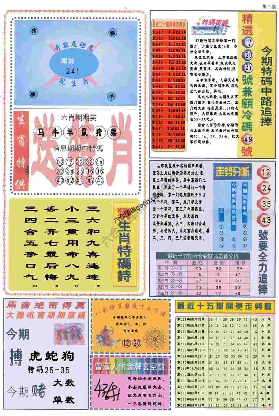 曾道人内幕消息