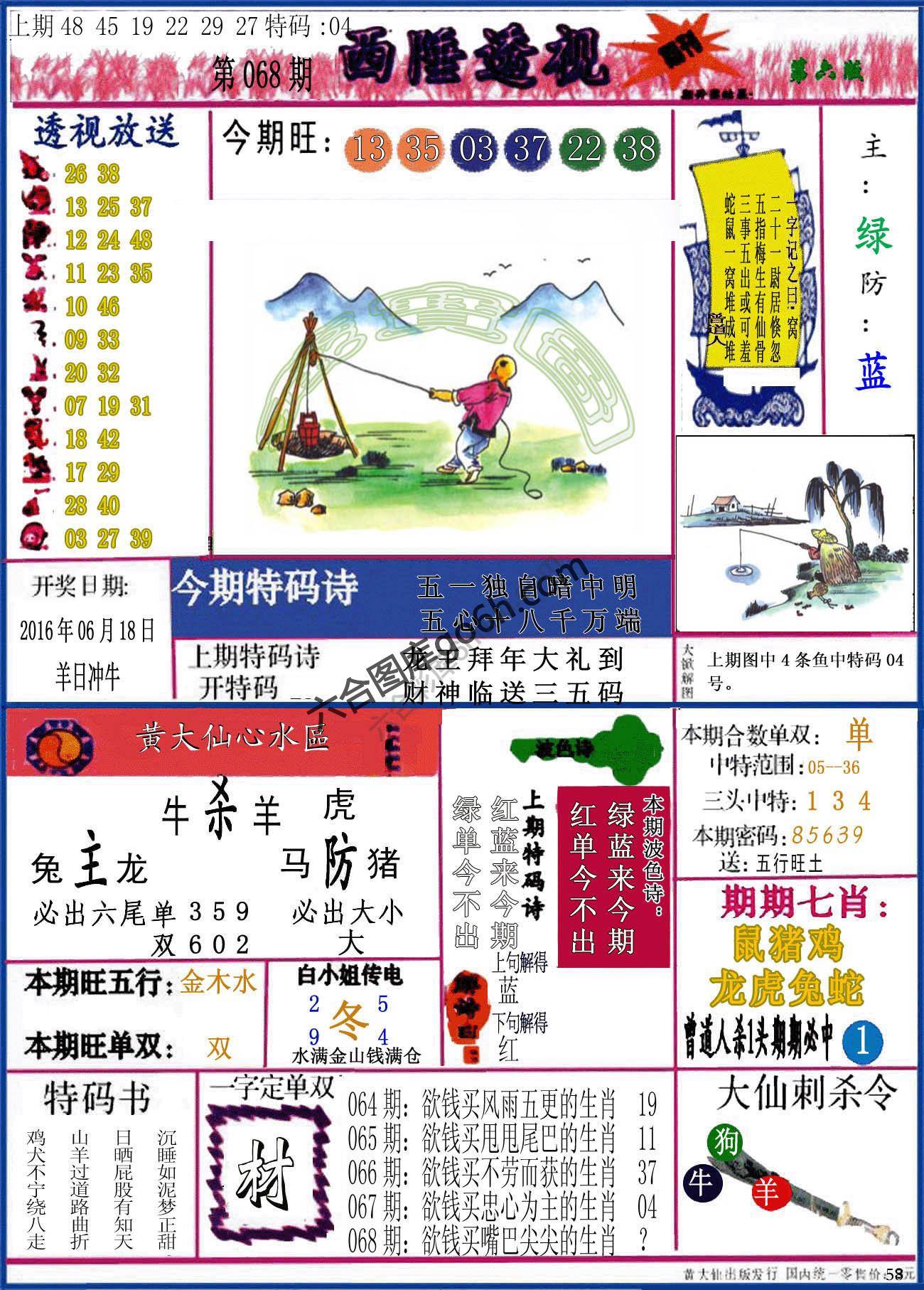 西陲透视（正版）