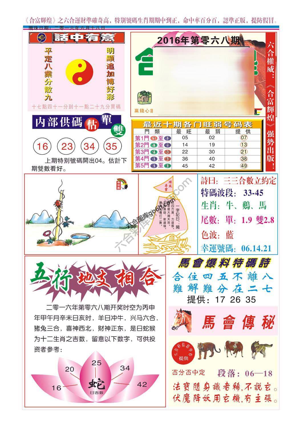 合富辉煌