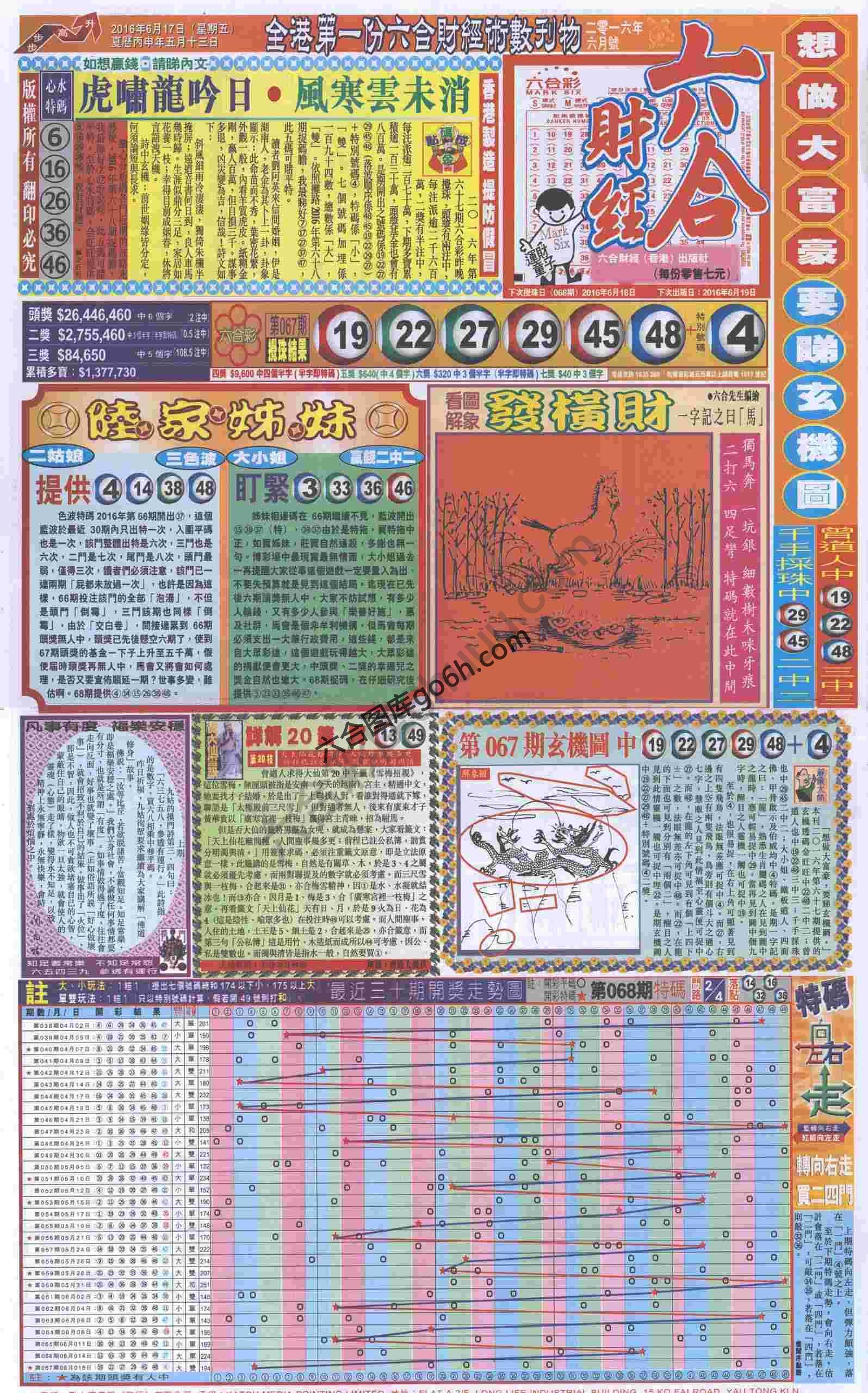 新六合财经