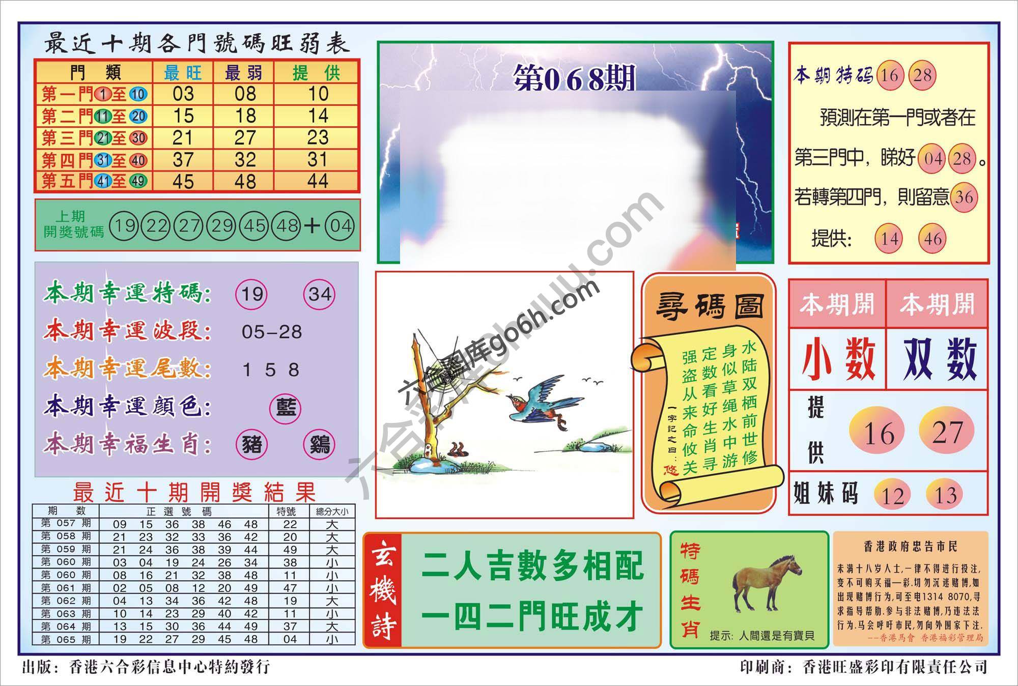 香港逢赌必羸