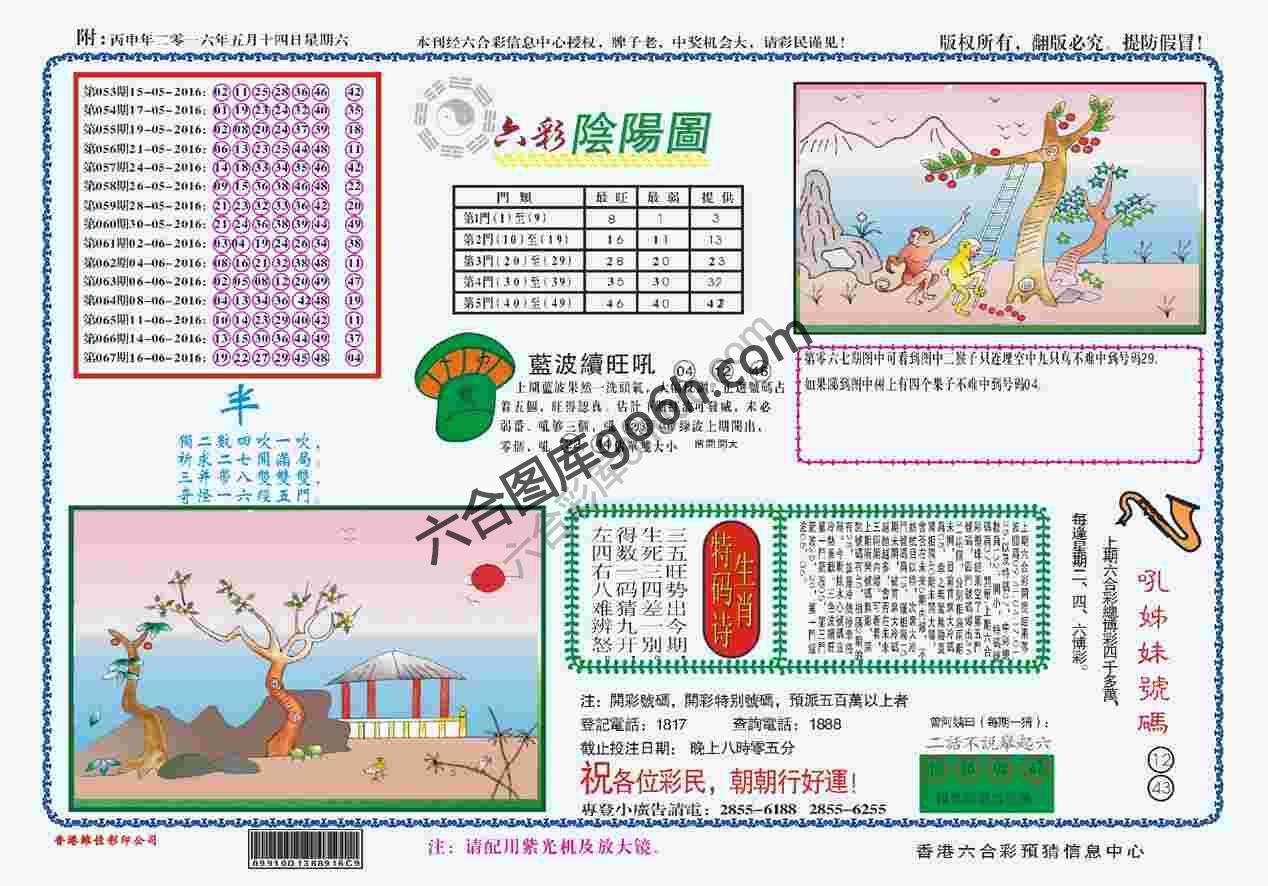 六彩阴阳图