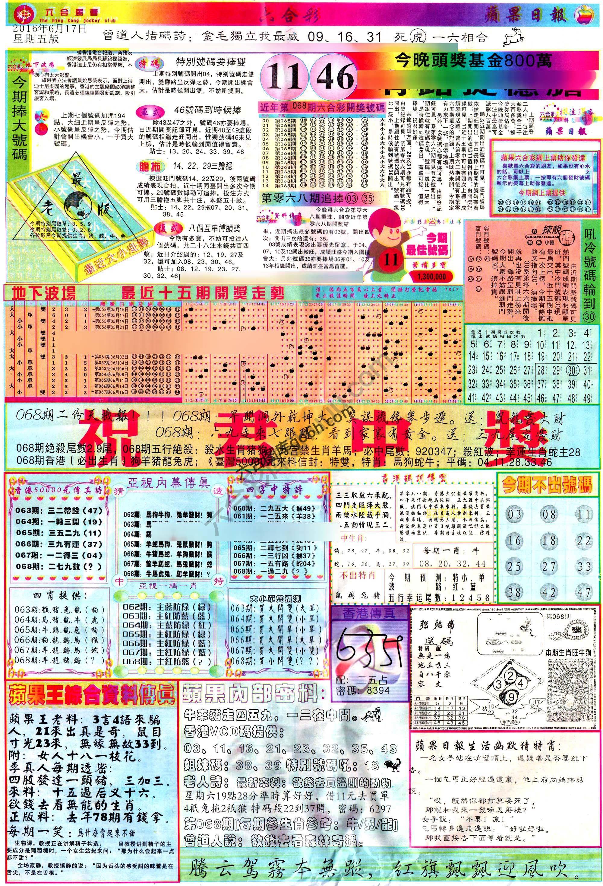 苹果日报