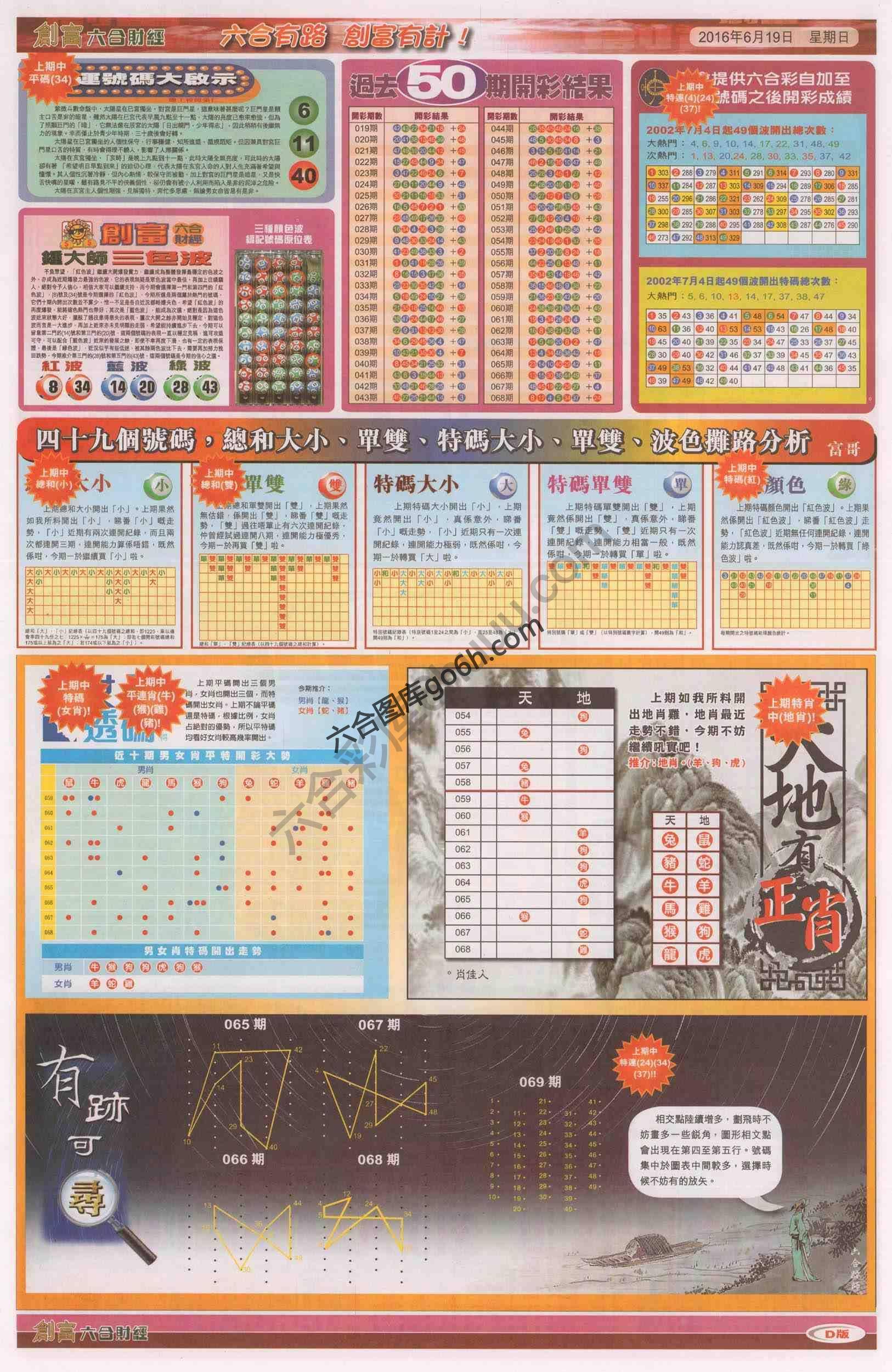 创富