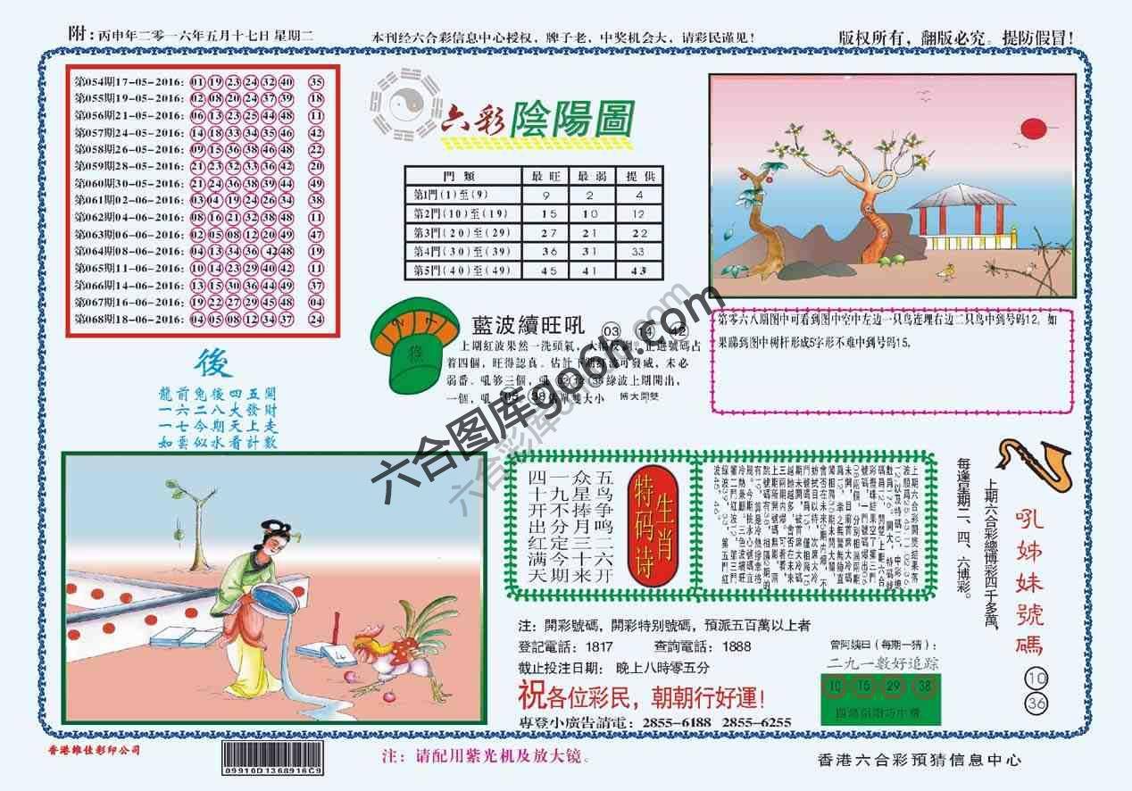 六彩阴阳图