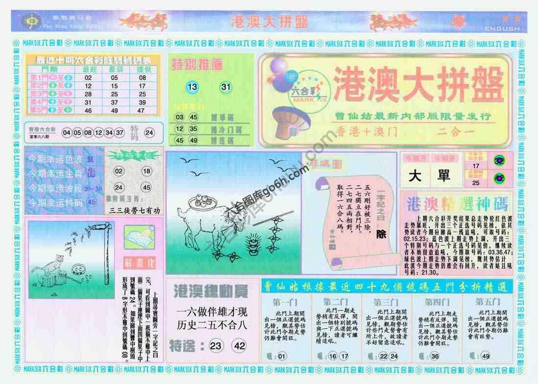 港澳大拼盘
