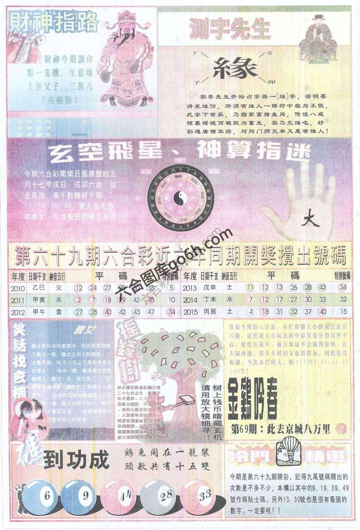 四柱预测