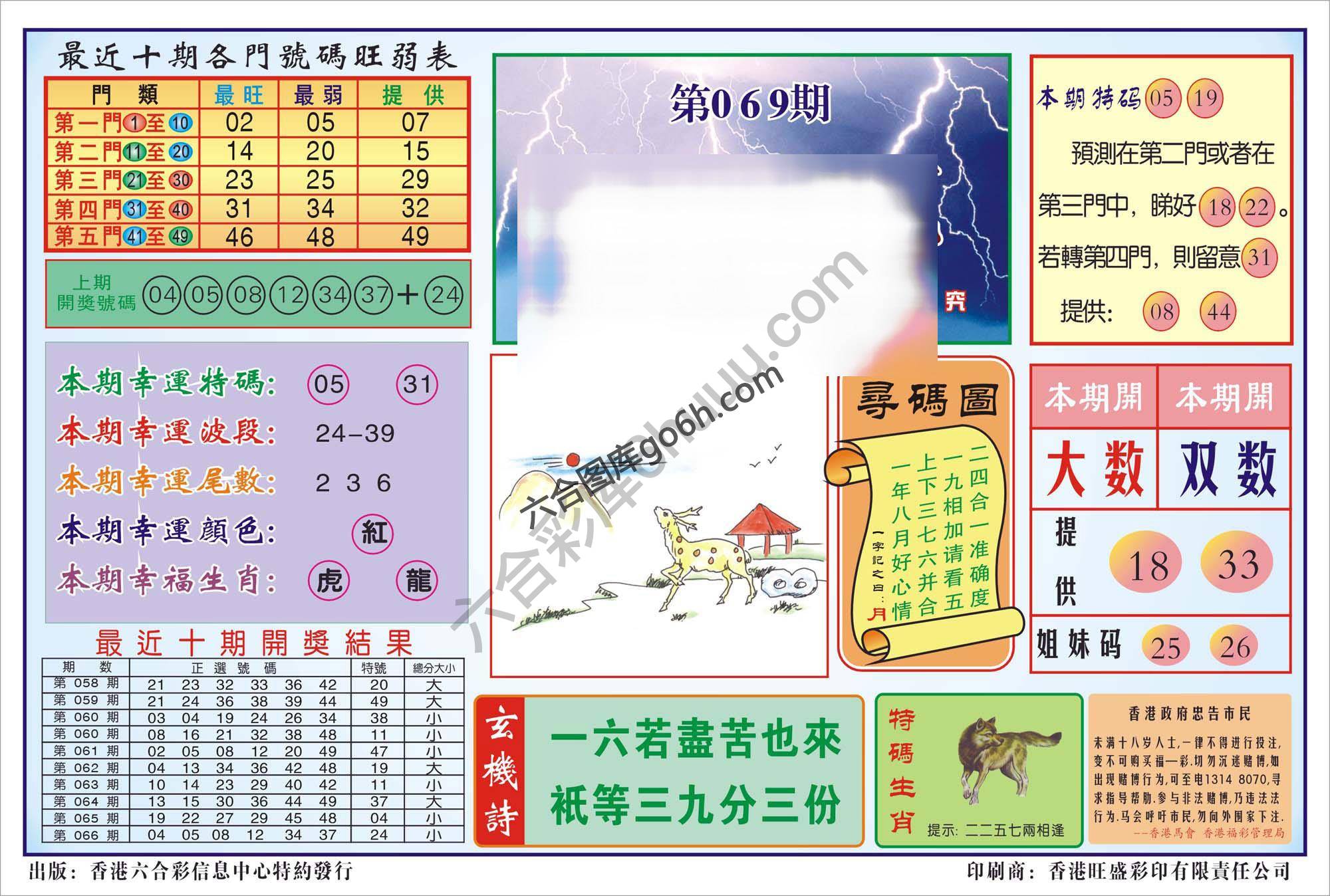 香港逢赌必羸