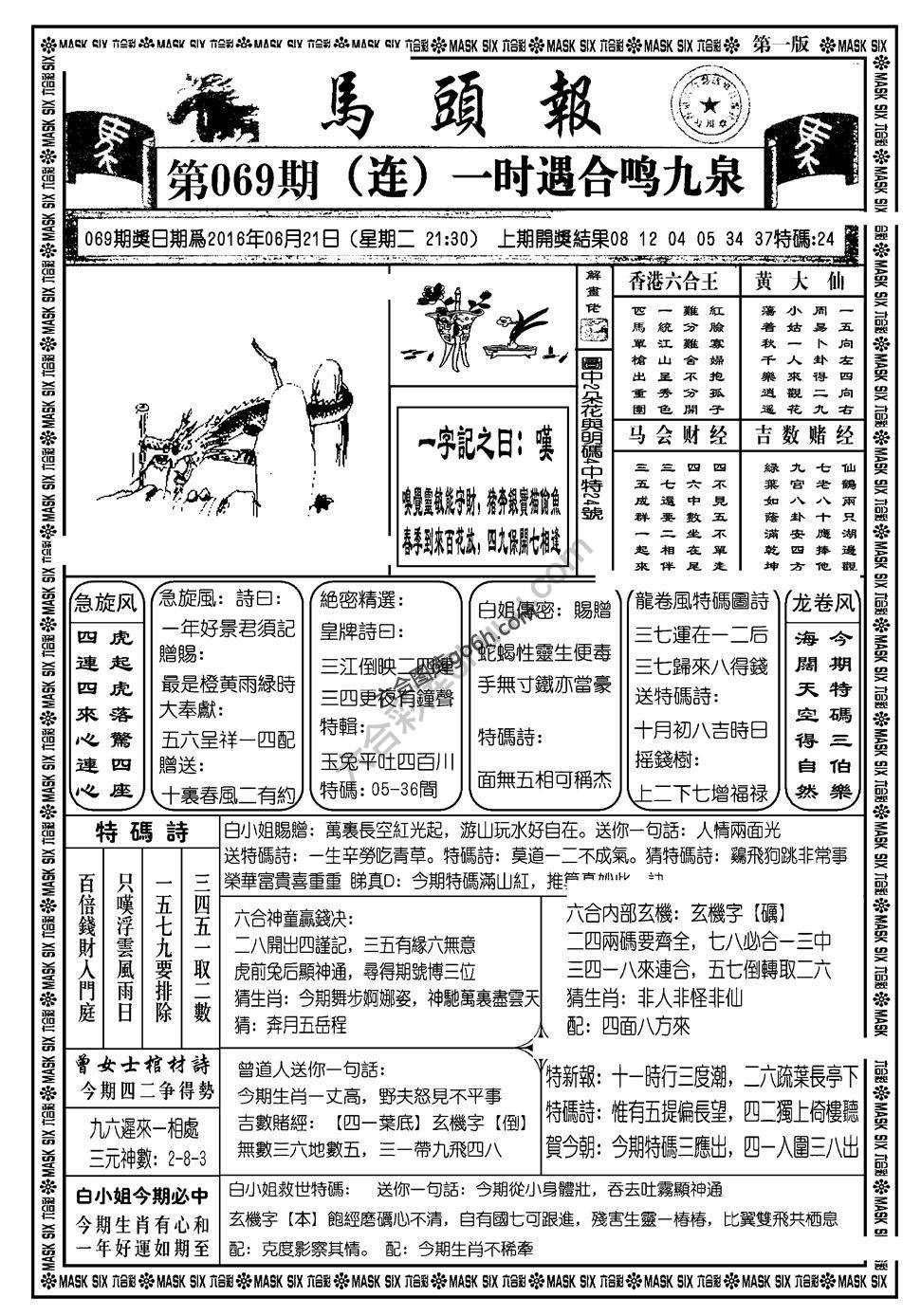马头报