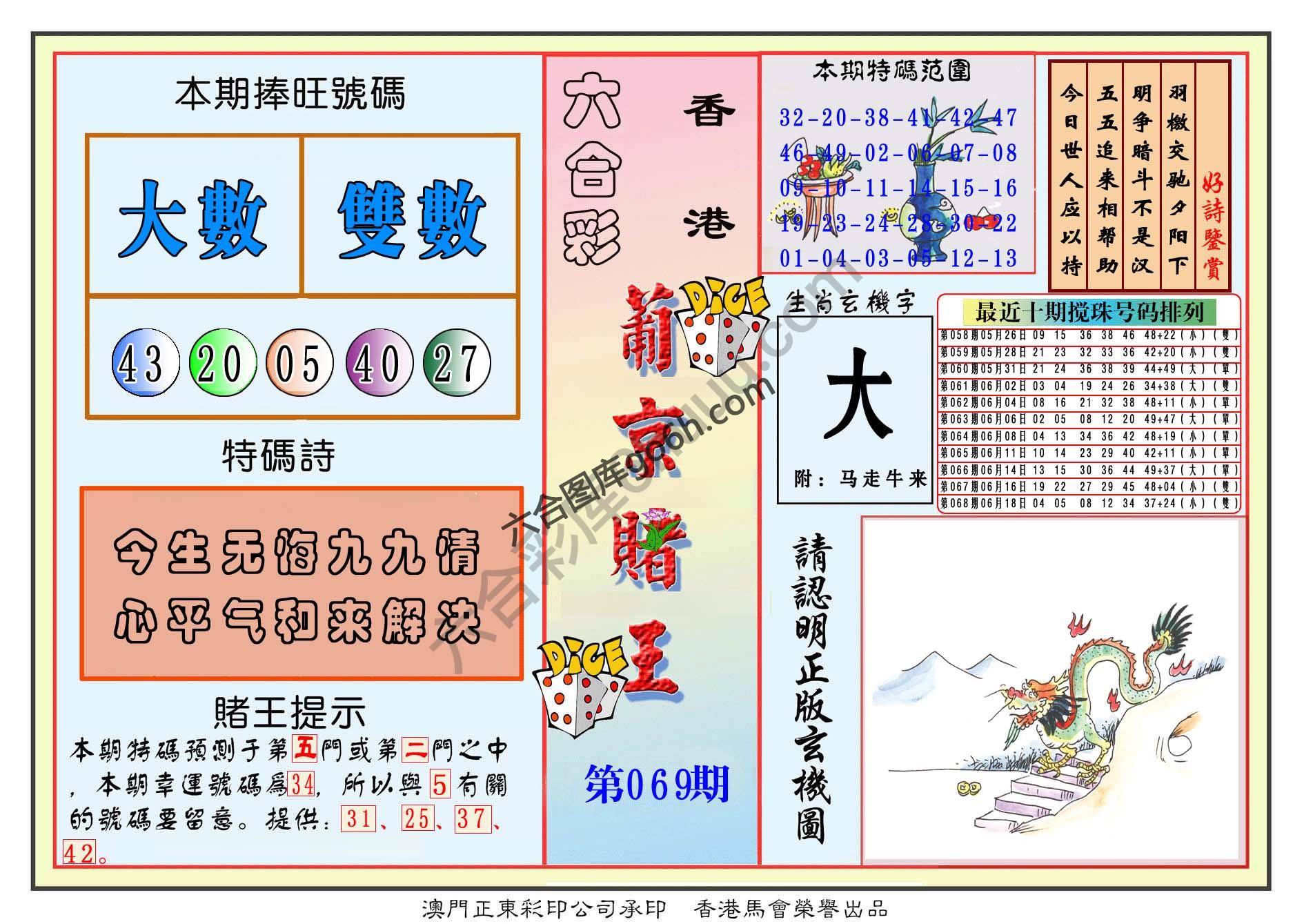 葡京赌王