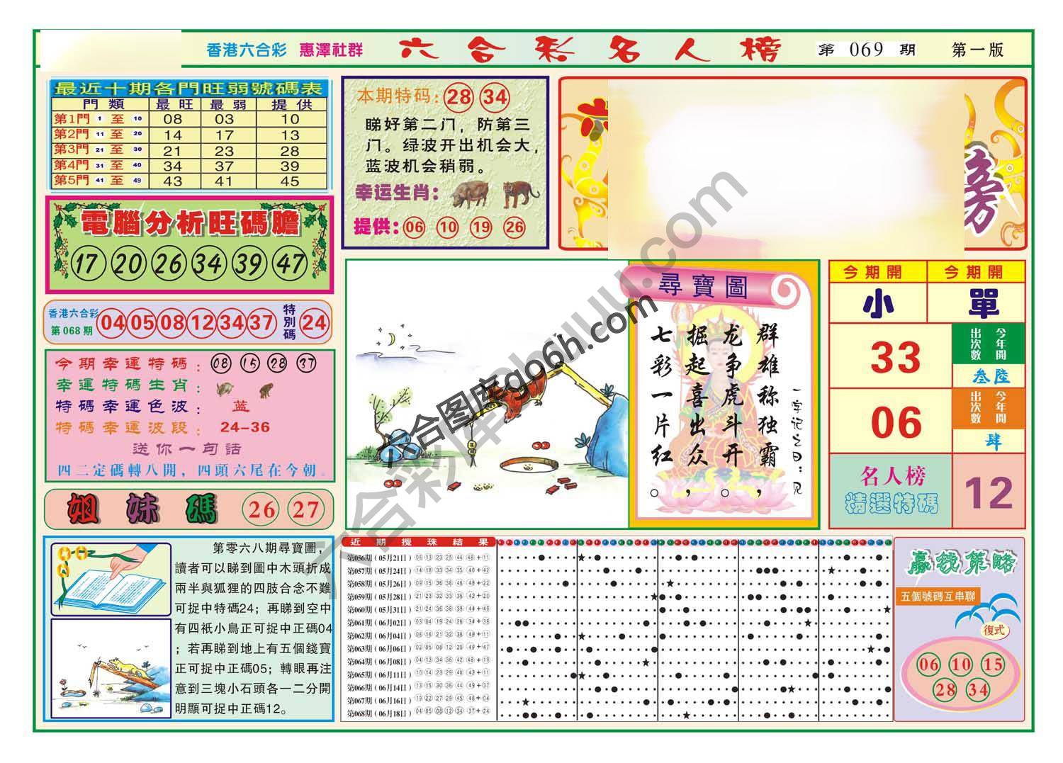 名人榜