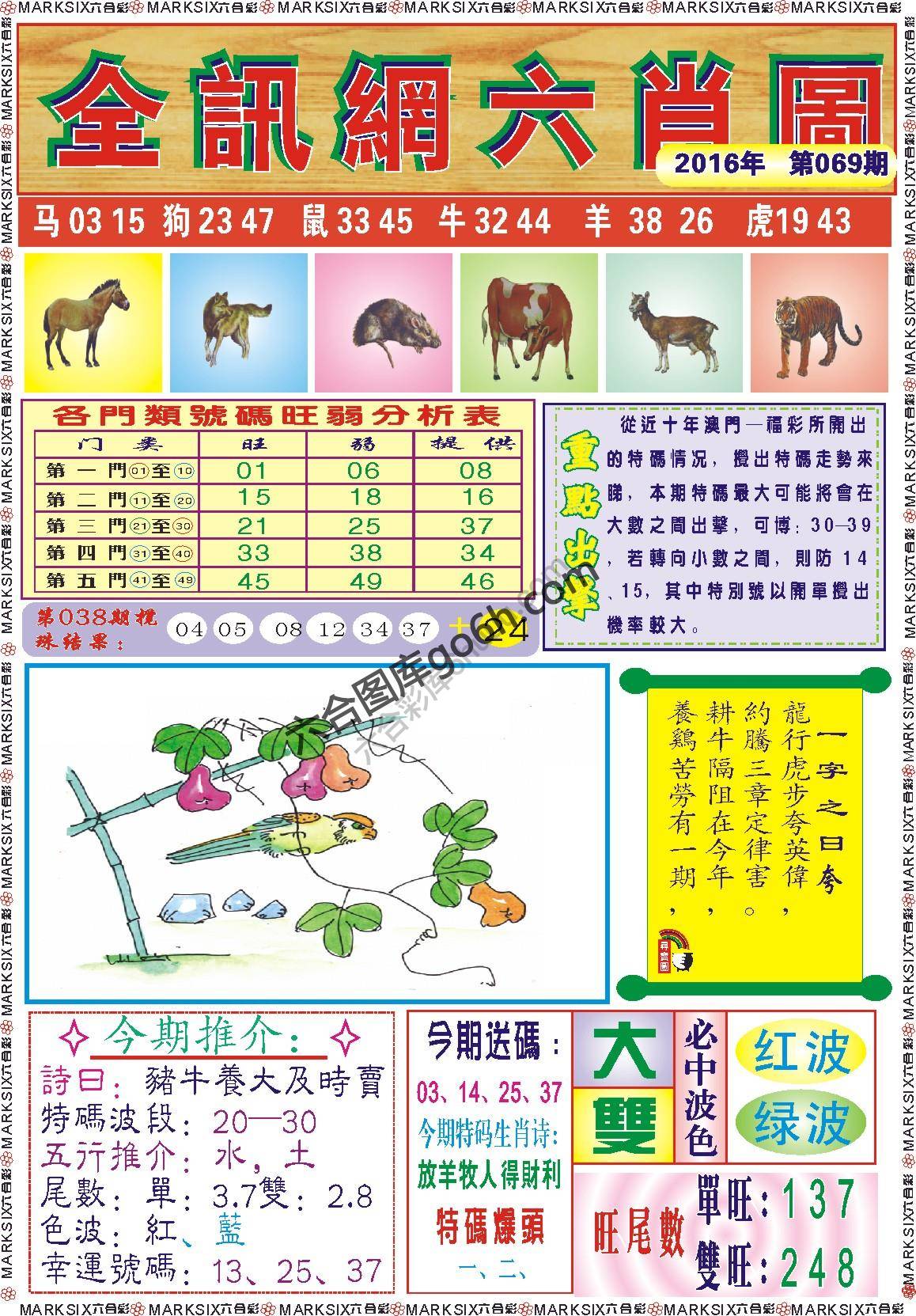 全讯网六肖图