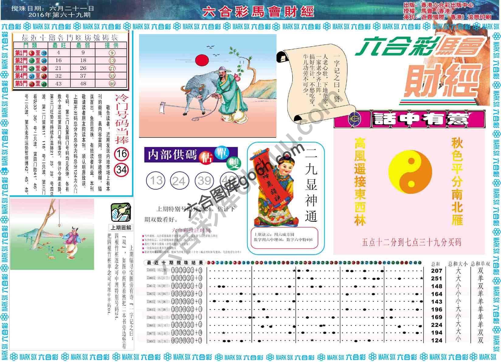 六合彩马会财经