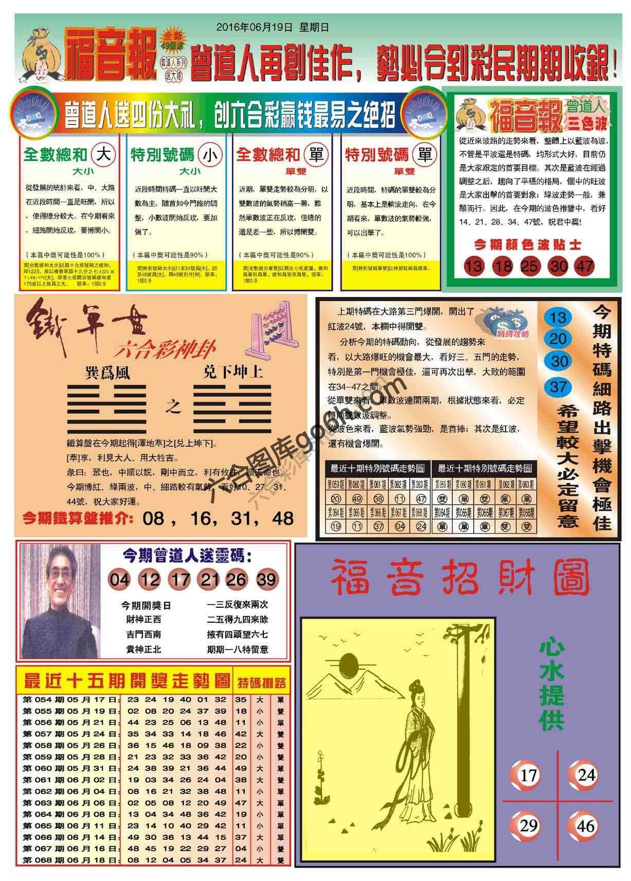 福音报
