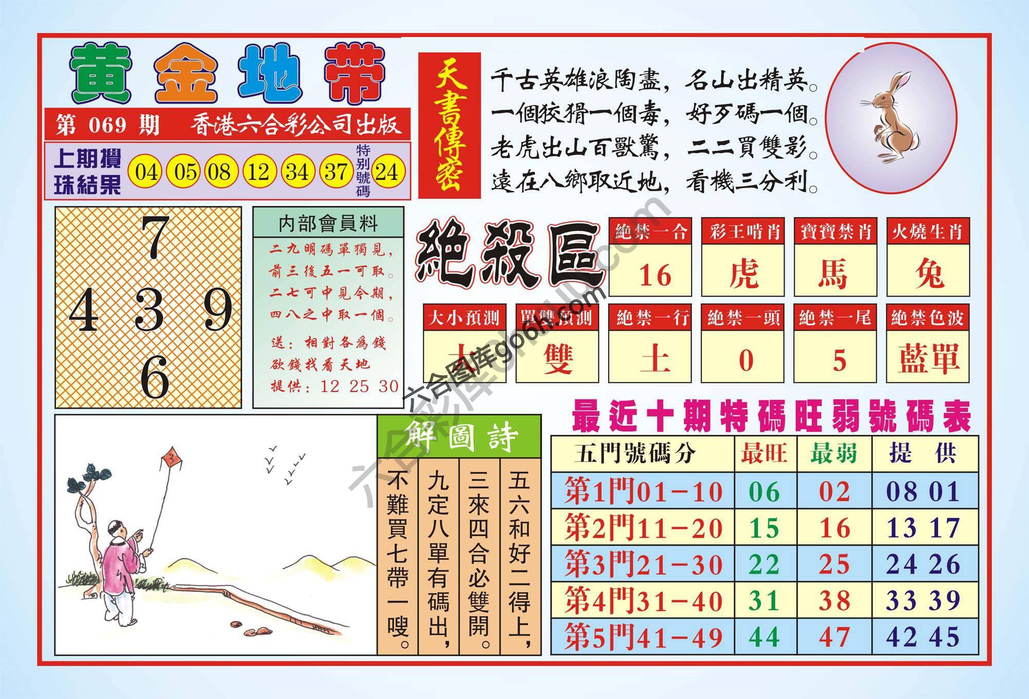 香港黄金地带