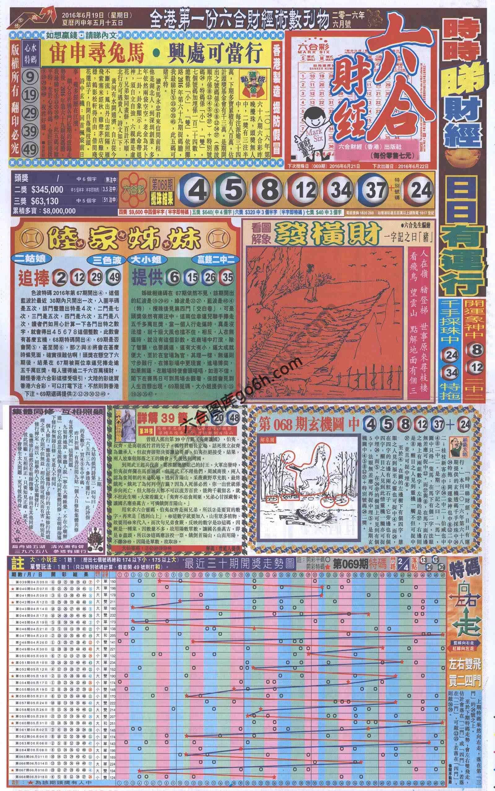 新六合财经
