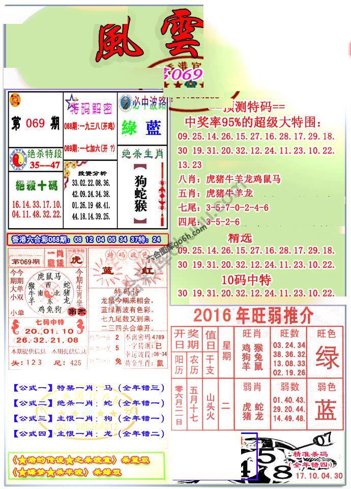 风云榜