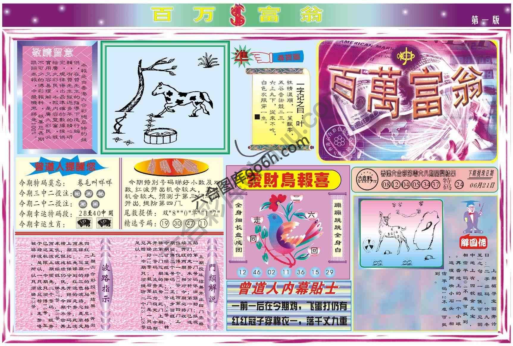 百万富翁