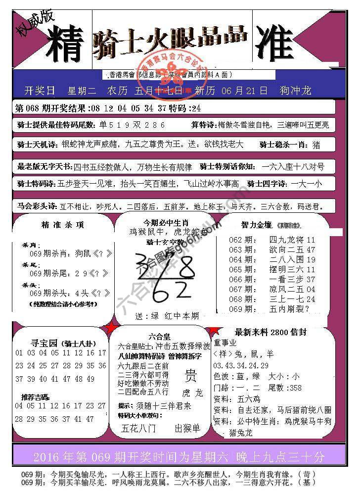 骑士火眼晶晶