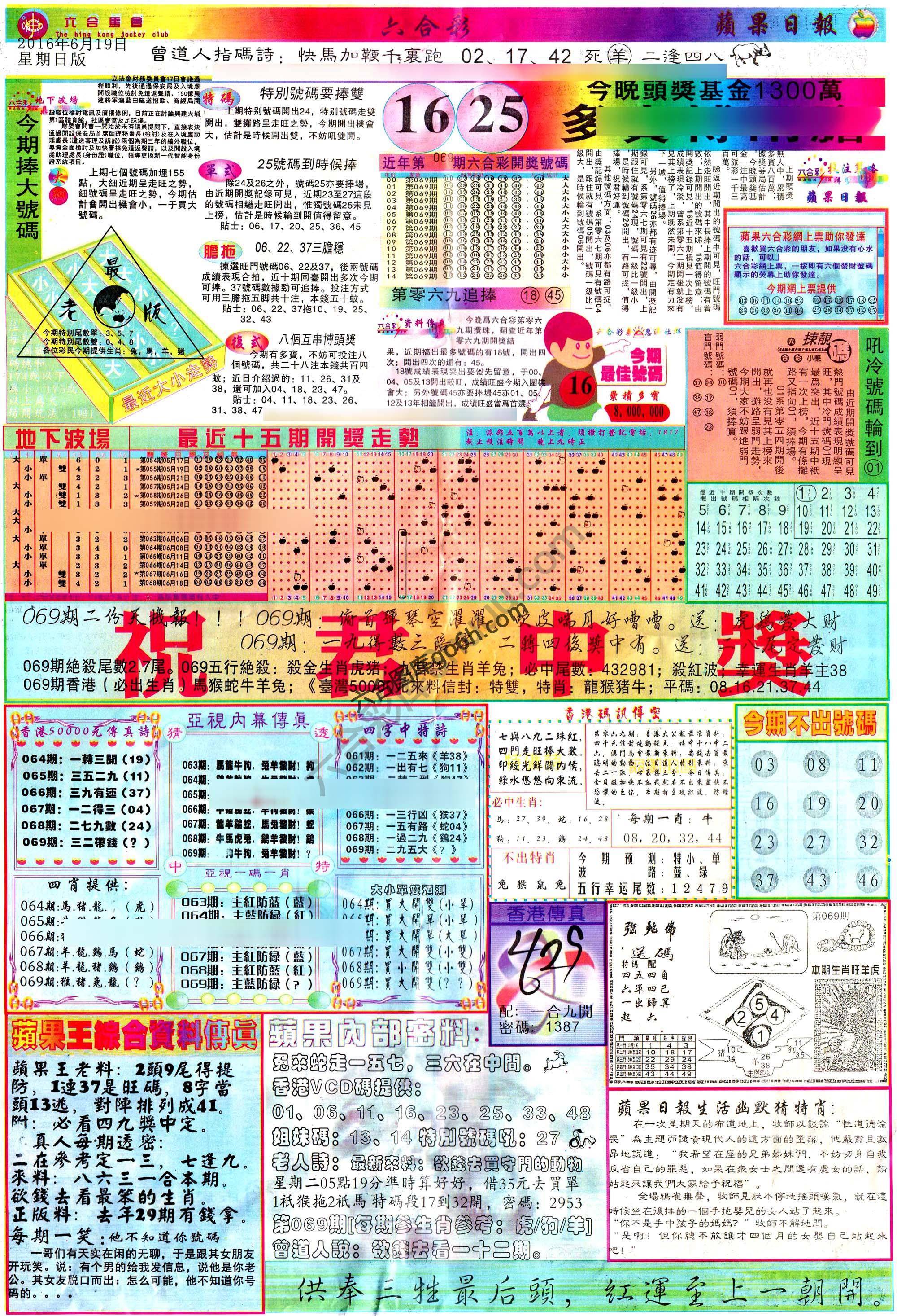 苹果日报