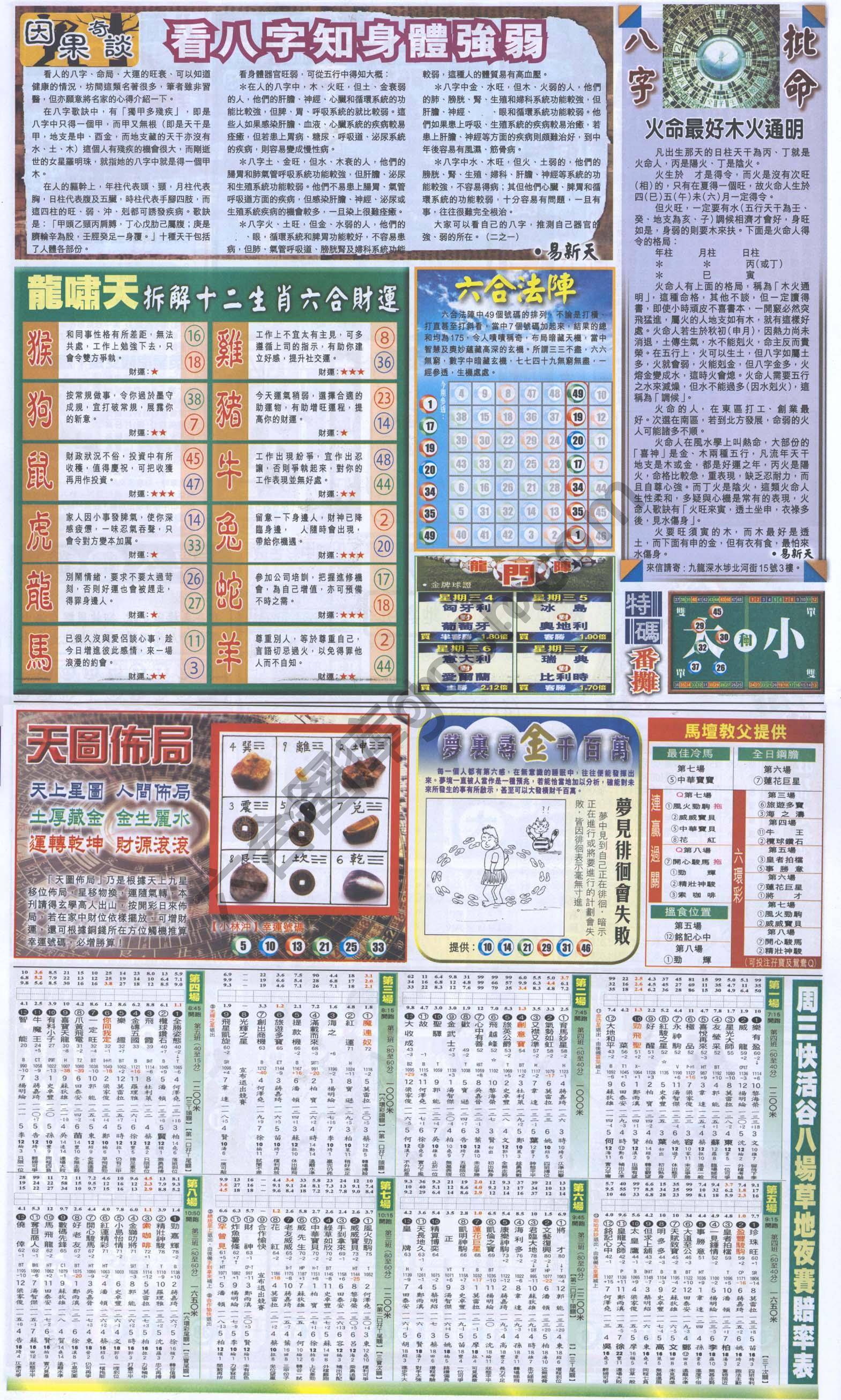 跑狗图