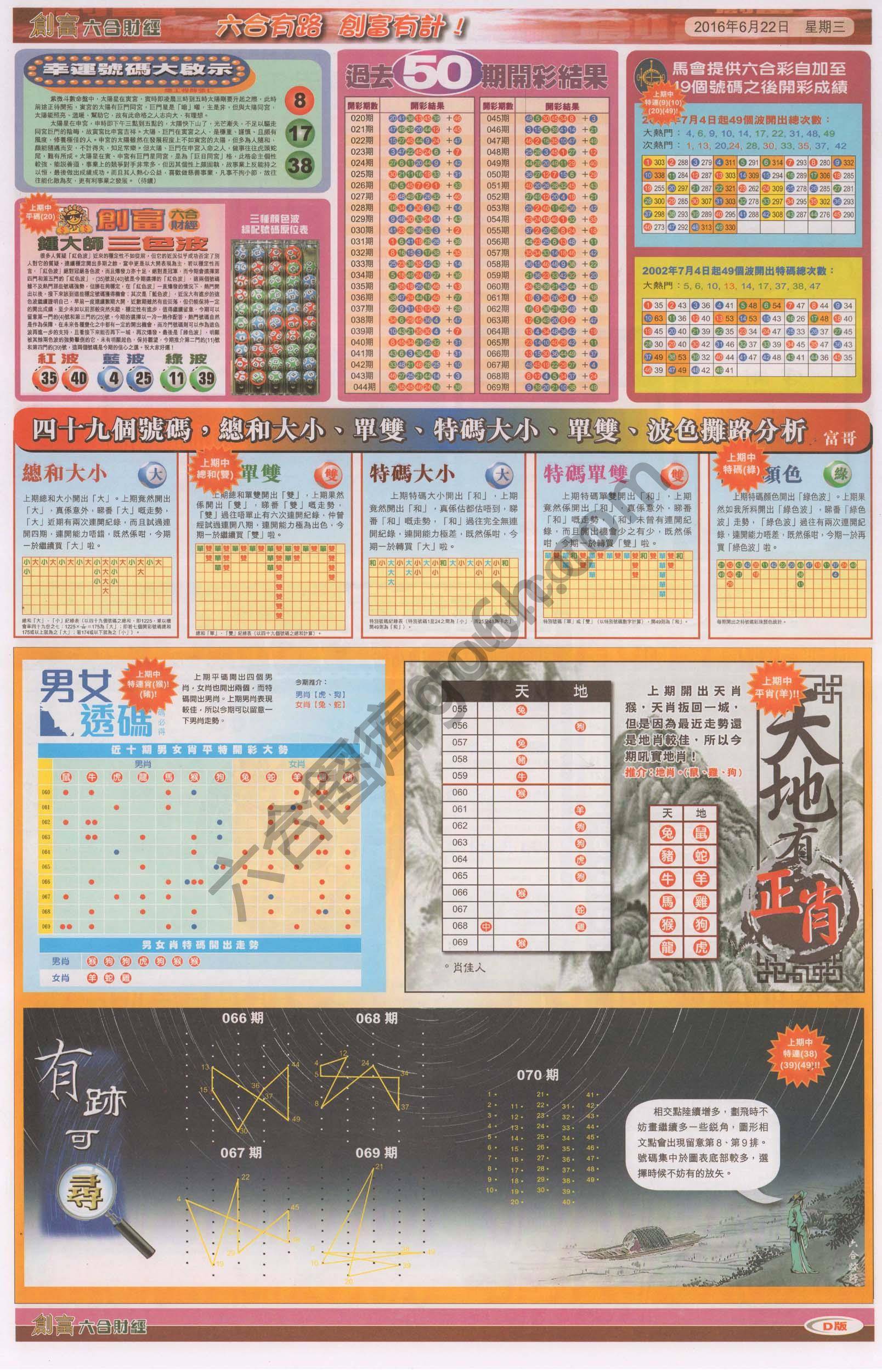 创富