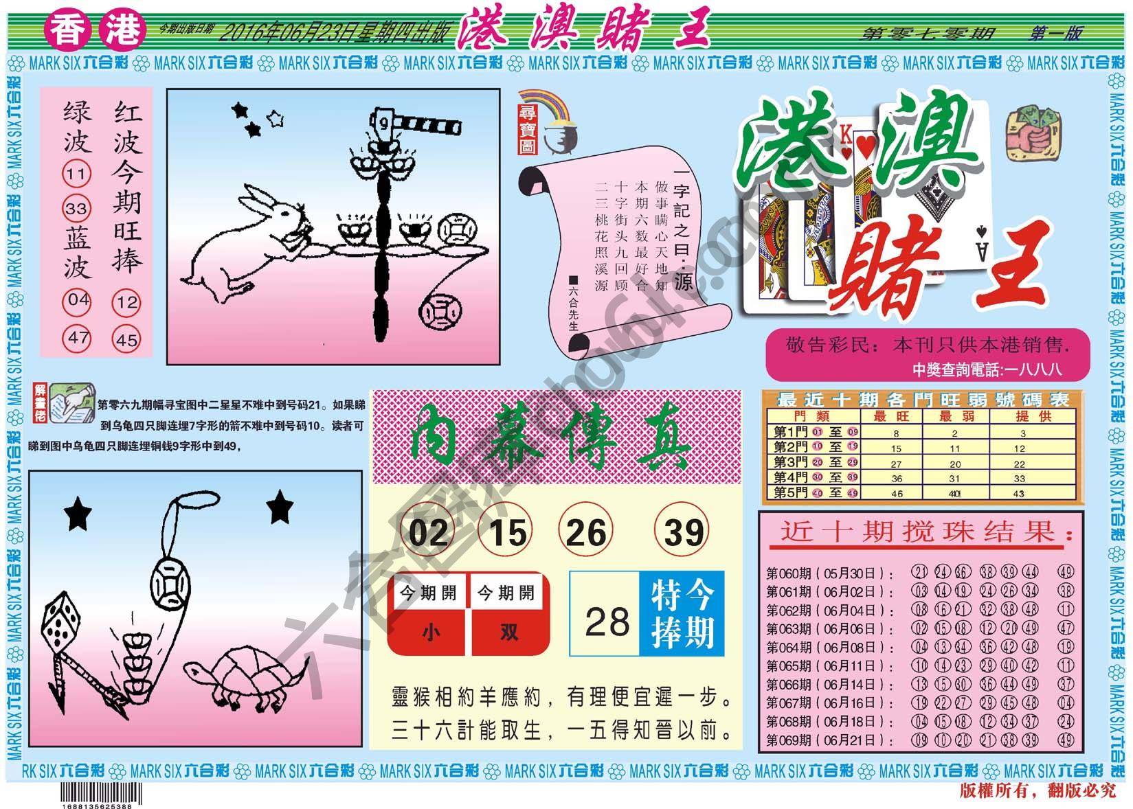 港澳赌王