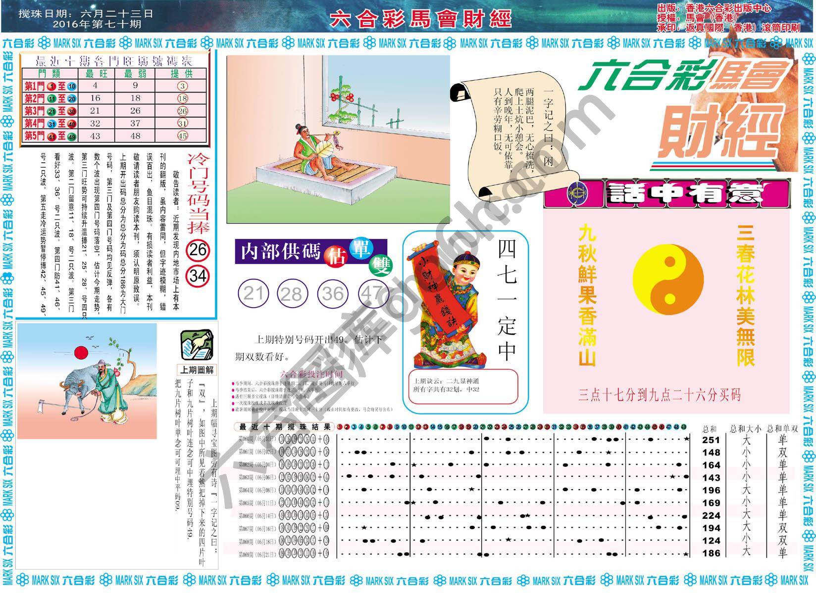 六合彩马会财经