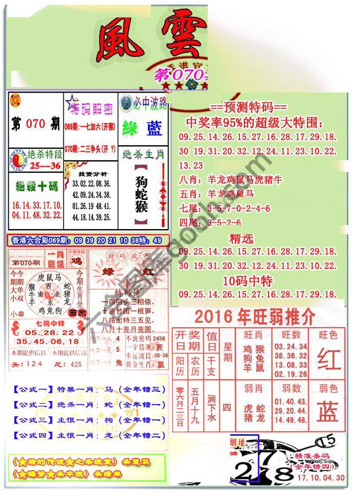 风云榜