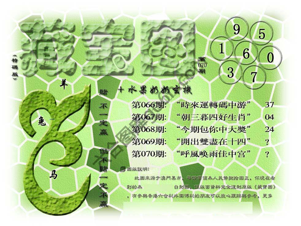 藏宝图