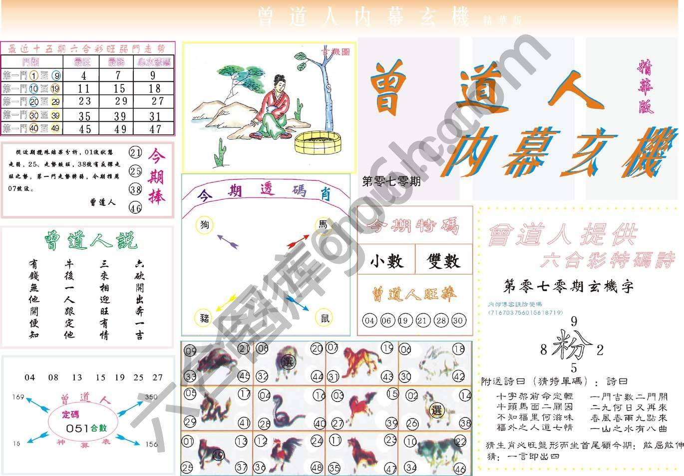 曾道人内幕玄机(精华版)