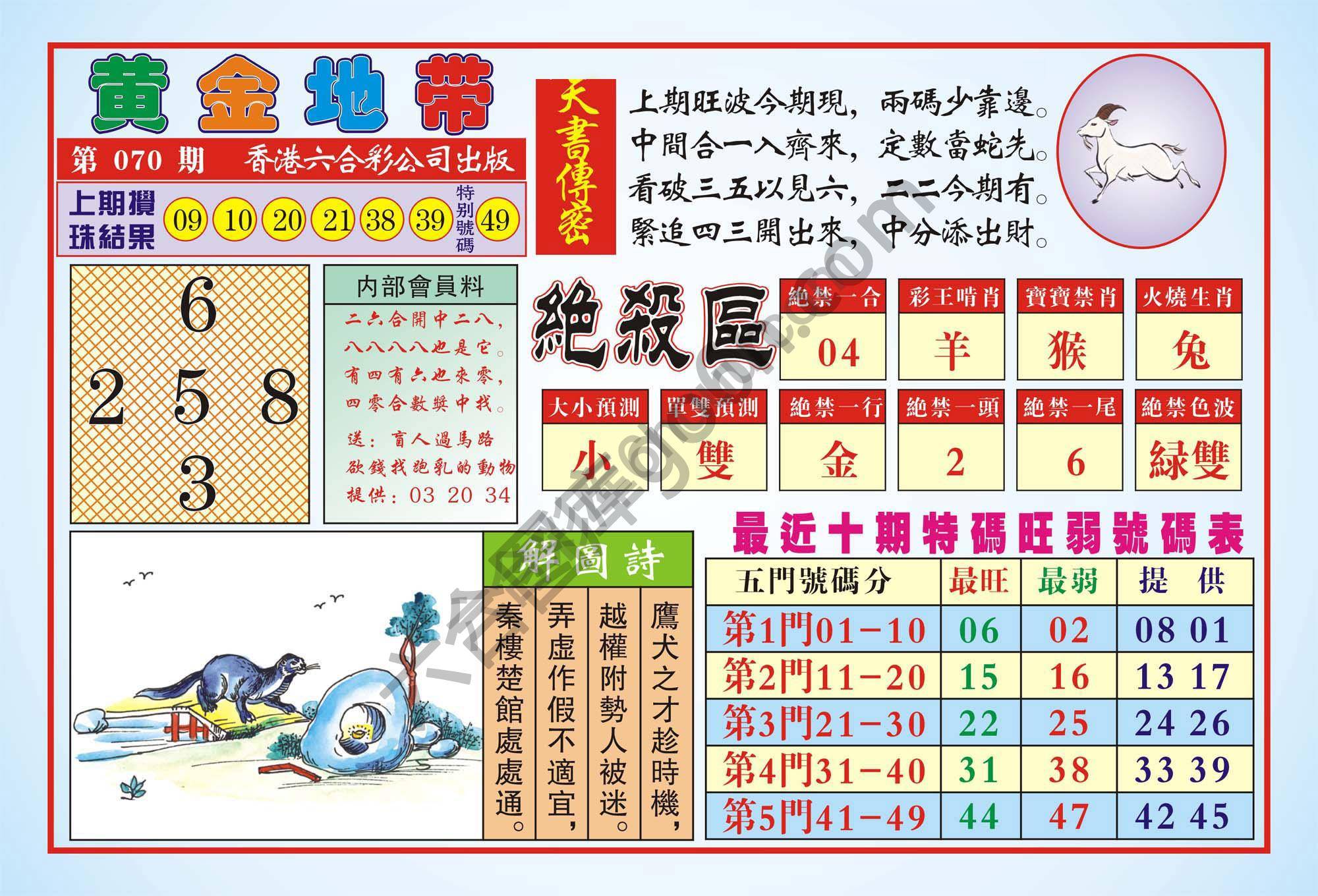 香港黄金地带