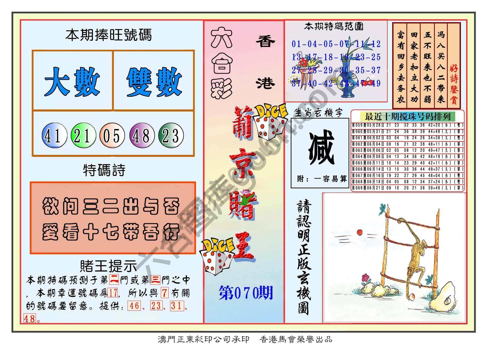 葡京赌王