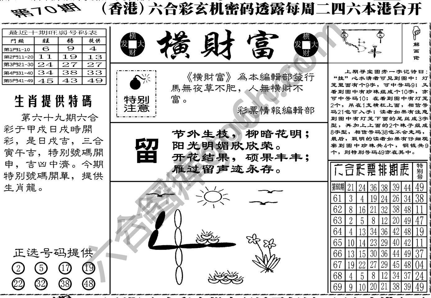 横财富