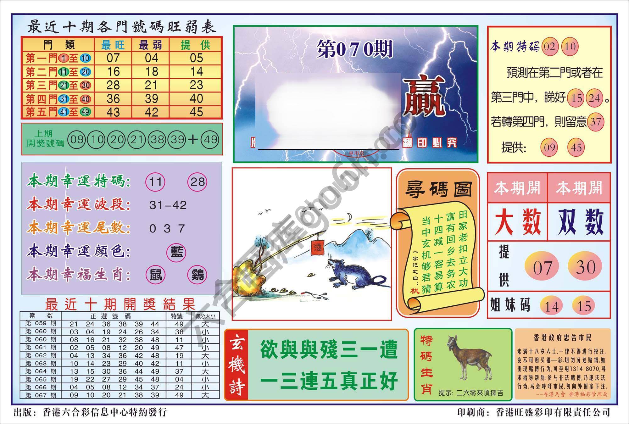 香港逢赌必羸