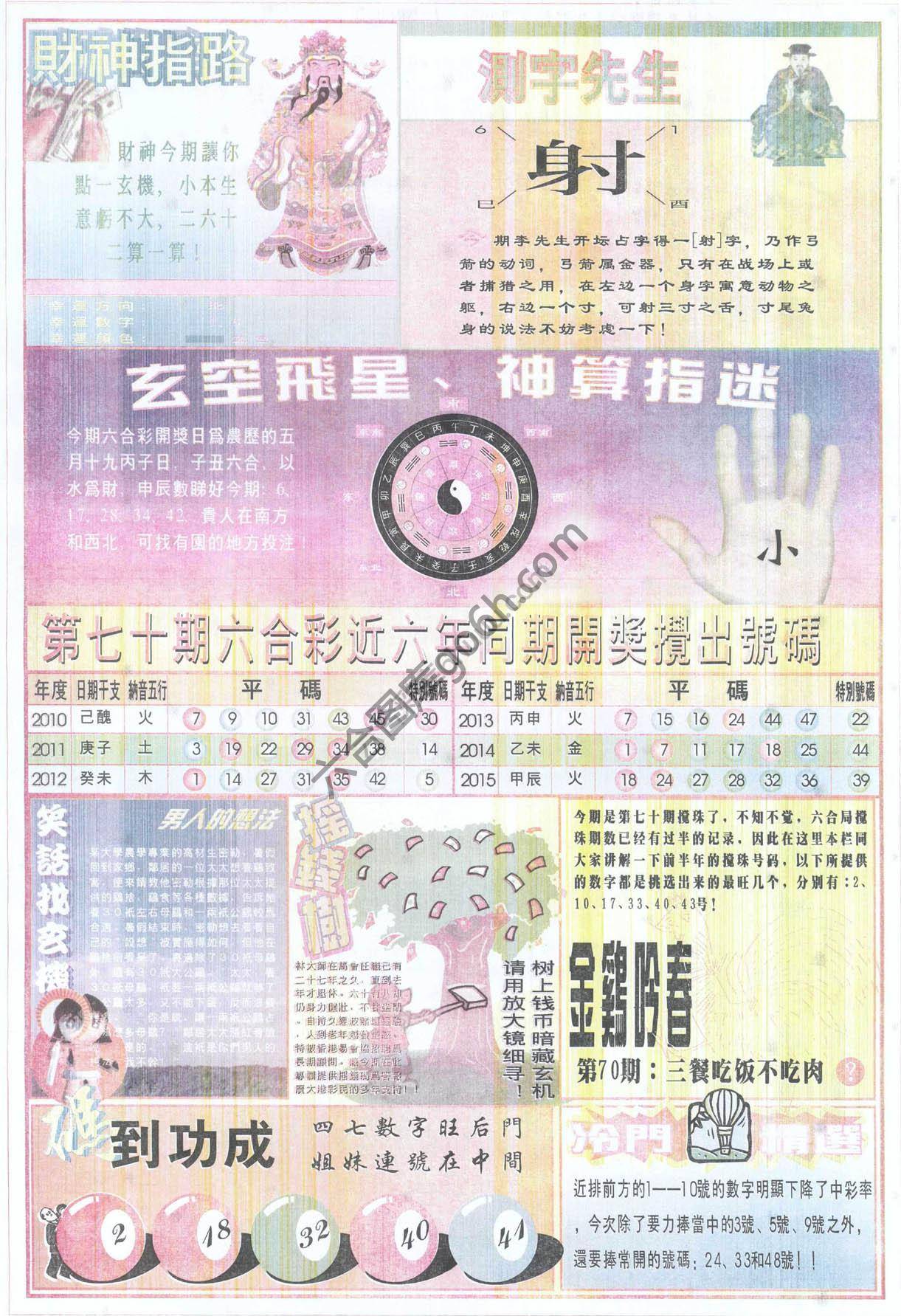 四柱预测