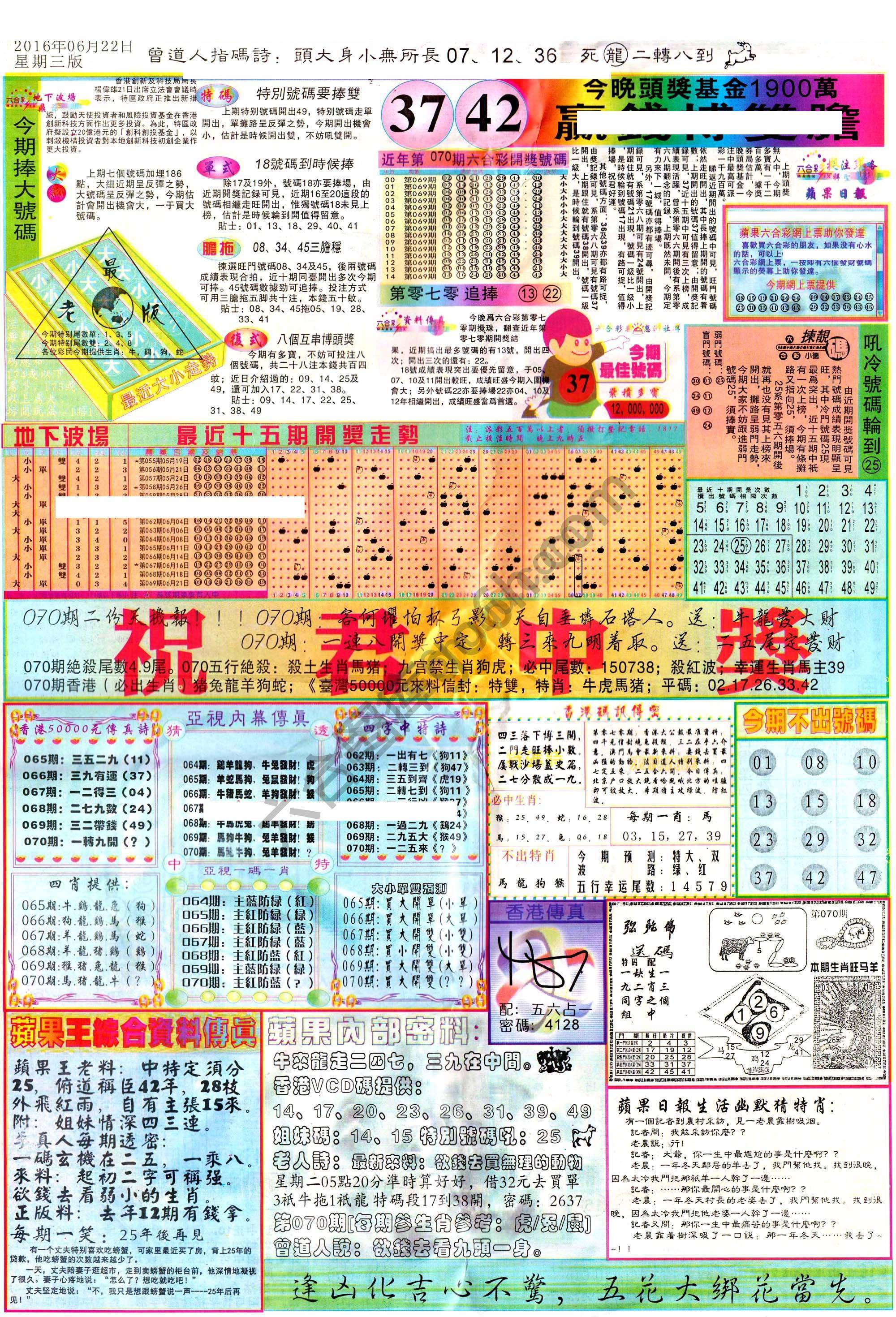 苹果日报